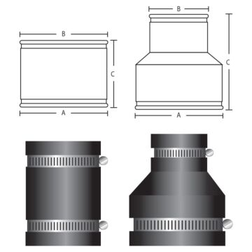 10 x 10 in Plastic or Cast Iron to Plastic or Cast Iron 6.375 in Coupling