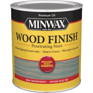 Minwax 1 Qt. 288 Vintage Blue Wood Finish