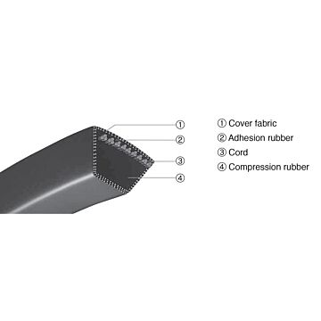 Timken Belts A 109 in Styrene Butadiene Rubber Standard V-Belt