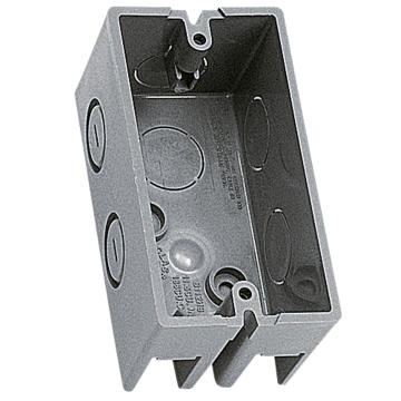 Carlon Utility Boxes