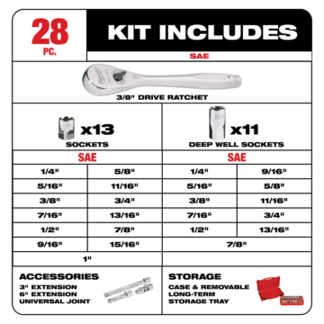 Milwaukee 3/8" Drive 28pc Ratchet & Socket Set- SAE