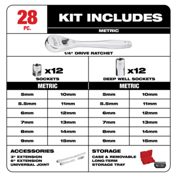 Milwaukee 1/4" Drive 28pc Ratchet & Socket Set - Metric