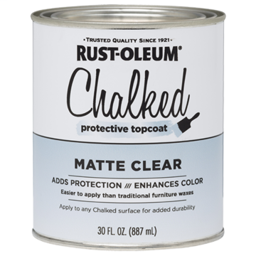 Chalked Paint - Protective Topcoat - 30 oz. - Matte Clear