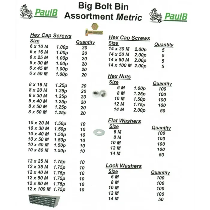 Big Bolt Assortment
