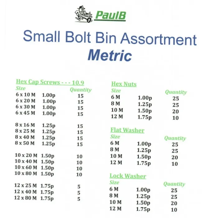 Big Bolt Assortment