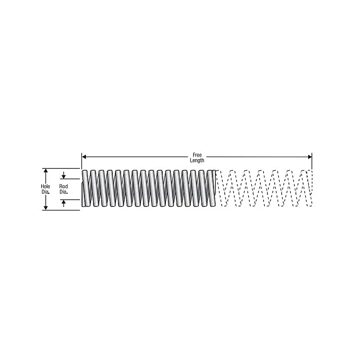 CENTURY SPRING 3 in 1-1/2 in 3/4 in Compression Die Spring