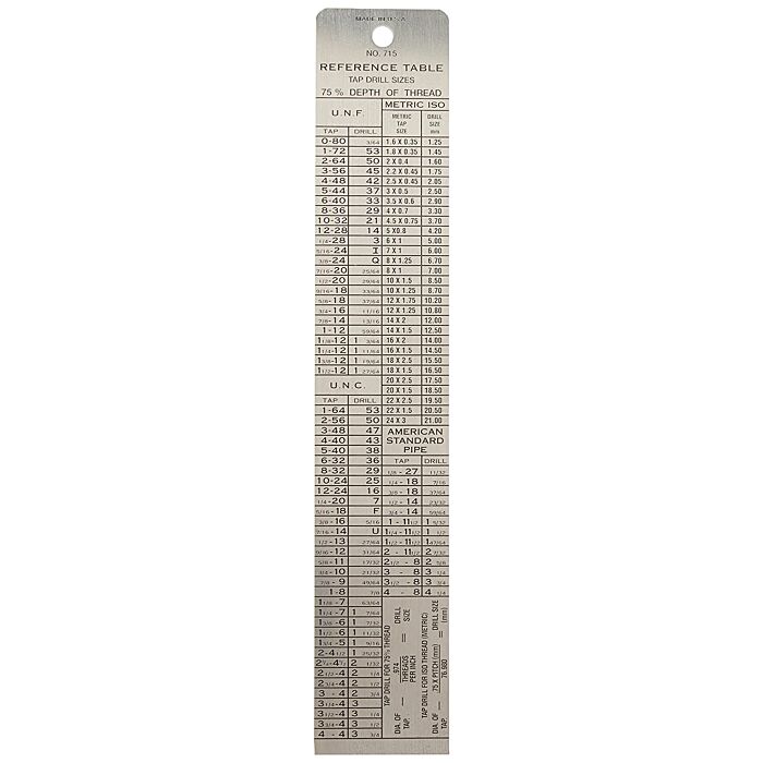 General Tools Reference Table