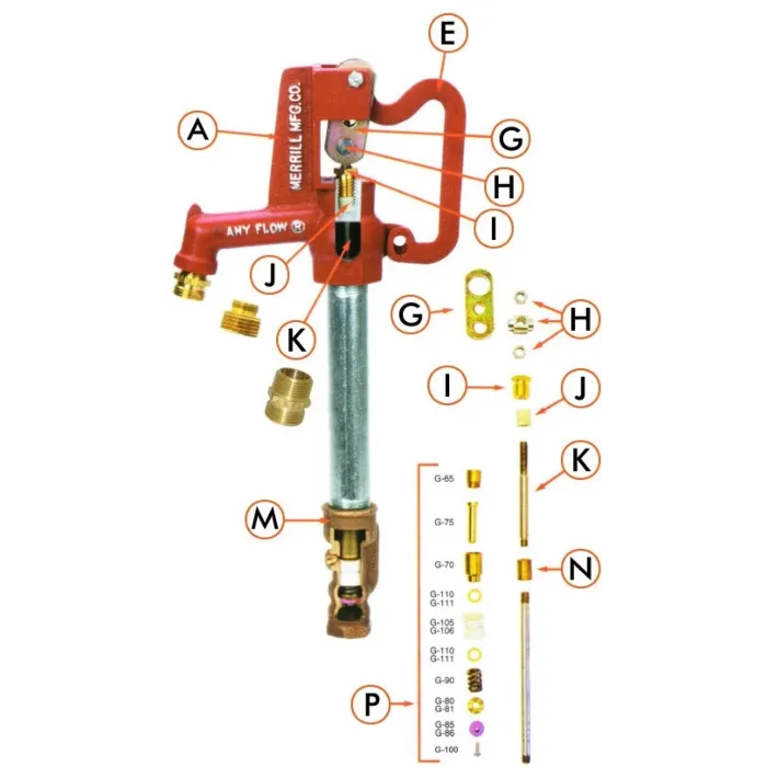 Merrill Head casting G-1 for any flow