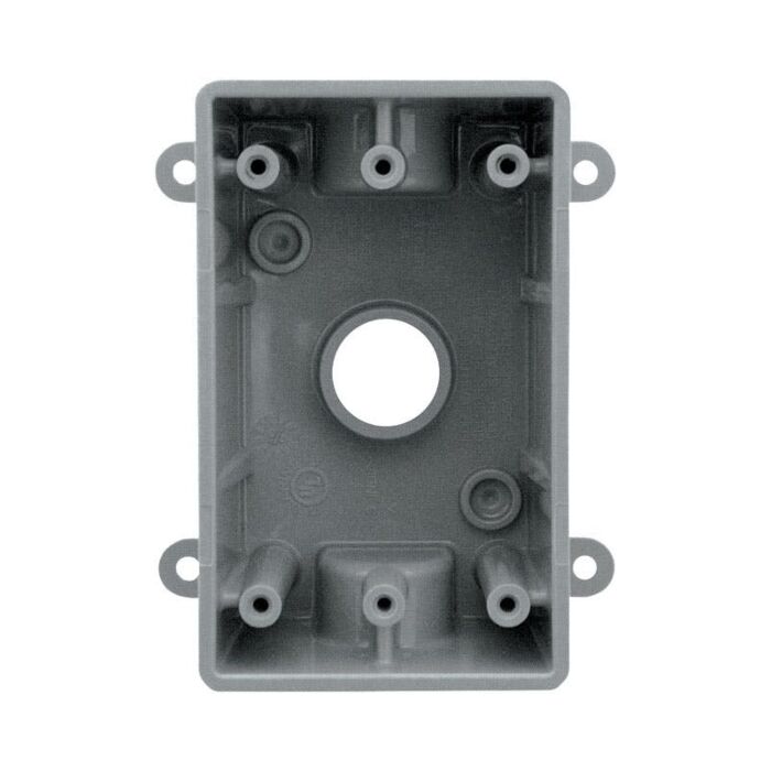 1/2 or 3/4 in 4.57 in 2.8 in Outlet Box