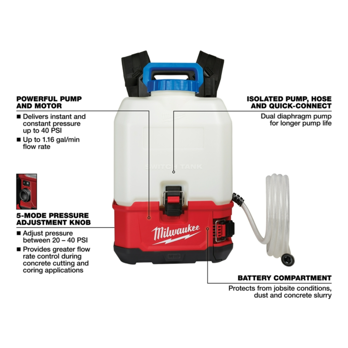 Milwaukee M18™ SWITCH TANK™ 4 Gallon Backpack Water Supply Kit