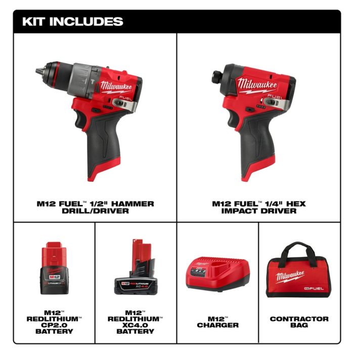 Milwaukee M12 FUEL 2 Tool Combo Kit