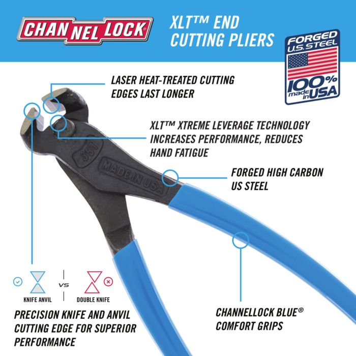 Channel Lock Little Champ 4" End Cutting Plier – Harry J. Epstein Co