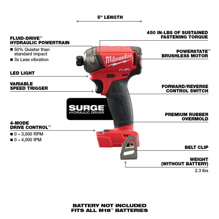 Milwaukee M18 FUEL SURGE 1 4 in. Hex Hydraulic Driver