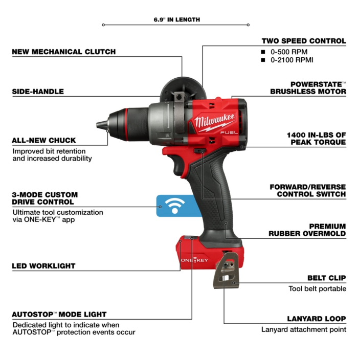 Milwaukee M18 FUEL™ 1/2” Hammer Drill/Driver w/ ONE-KEY™