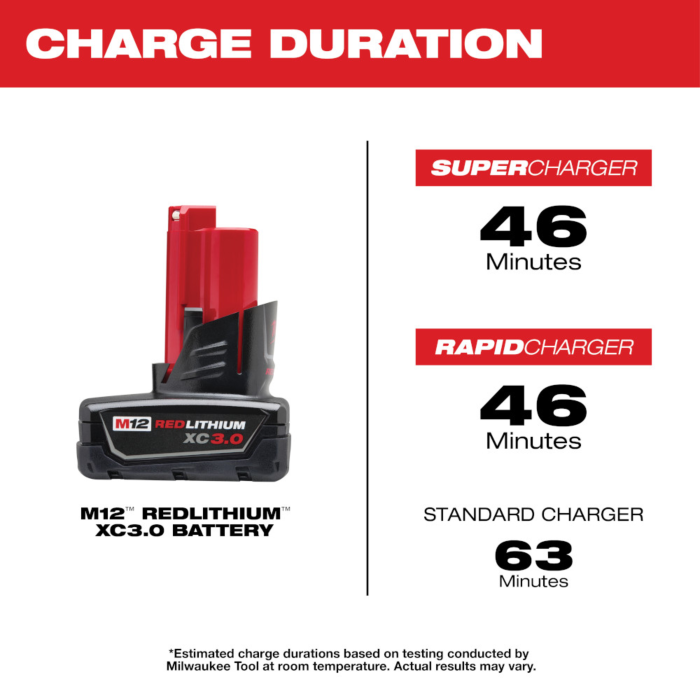 Milwaukee M12 REDLITHIUM XC 3.0Ah Battery 2 Piece