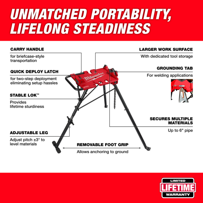 Milwaukee 6” Leveling Tripod Chain Vise