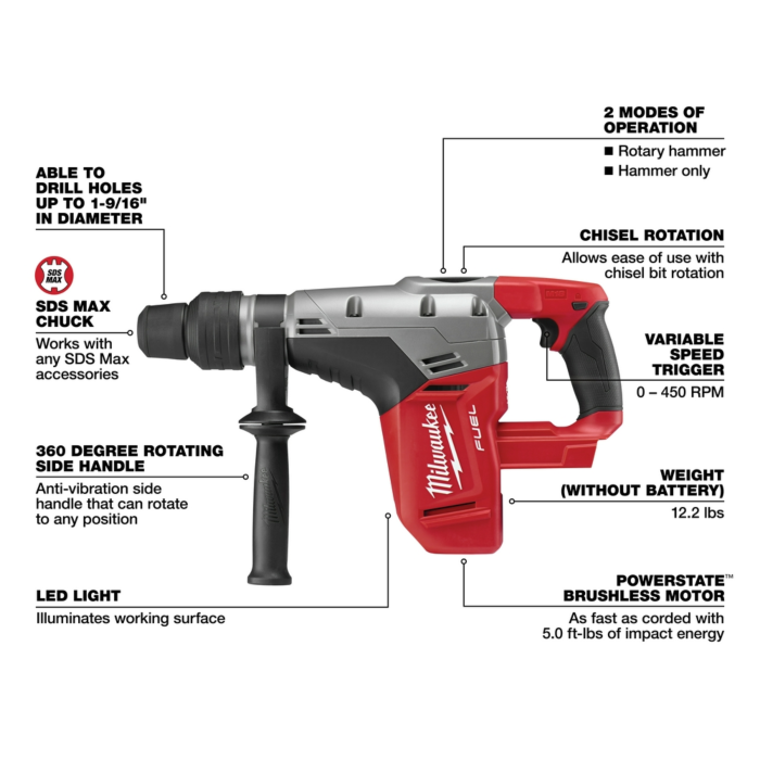 Milwaukee sds plus rotary hammer corded hotsell