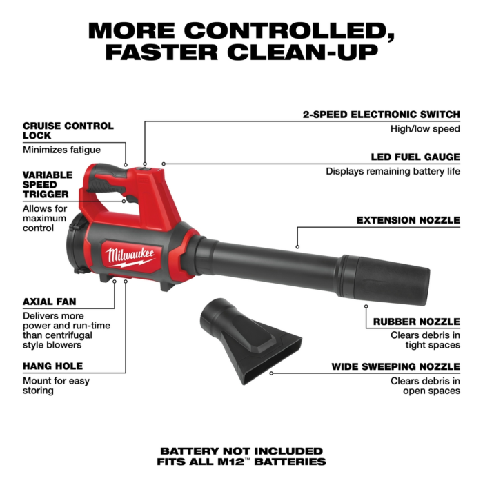 Milwaukee m12 blower top