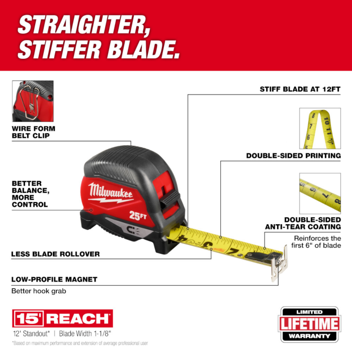 25ft Magnetic Tape Measure 2-Pack