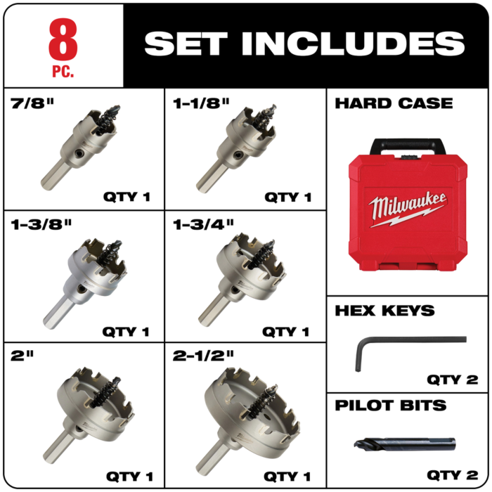 Milwaukee One-Piece Carbide Hole Cutter Set - 8PC