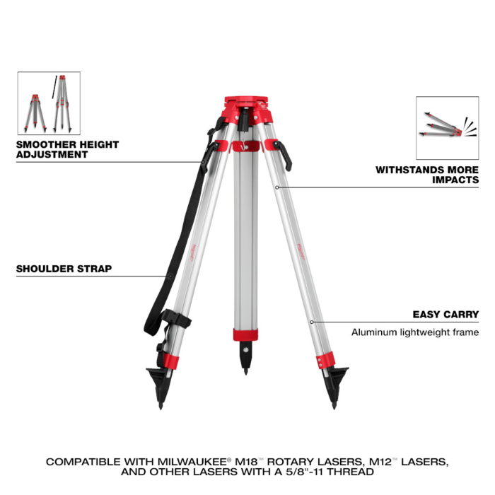 Milwaukee M18 Red Exterior Dual Slope Rotary Laser Level Kit w Receiver Remote Grade Rod Tripod