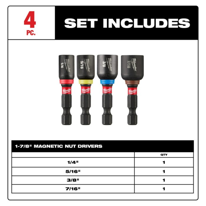 Milwaukee 4PC SHOCKWAVE™ Impact Duty 1-7/8