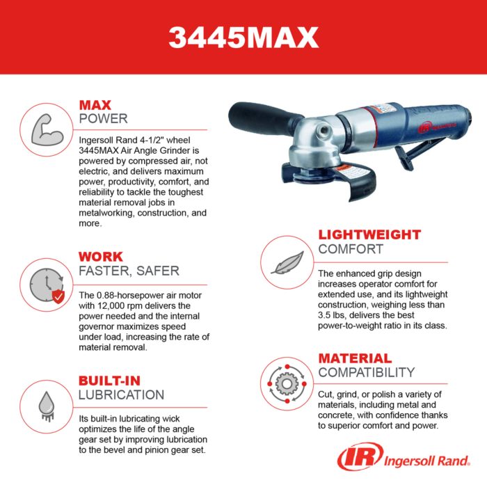 Ingersoll Rand 3445MAX Right Angle Grinder, 5/8 in.- 11 Thread, Type 27  (Grinding) Type 1, 27, 41, 42 (Cutting), 12000 RPM, Rear Exhaust, 0.88 HP