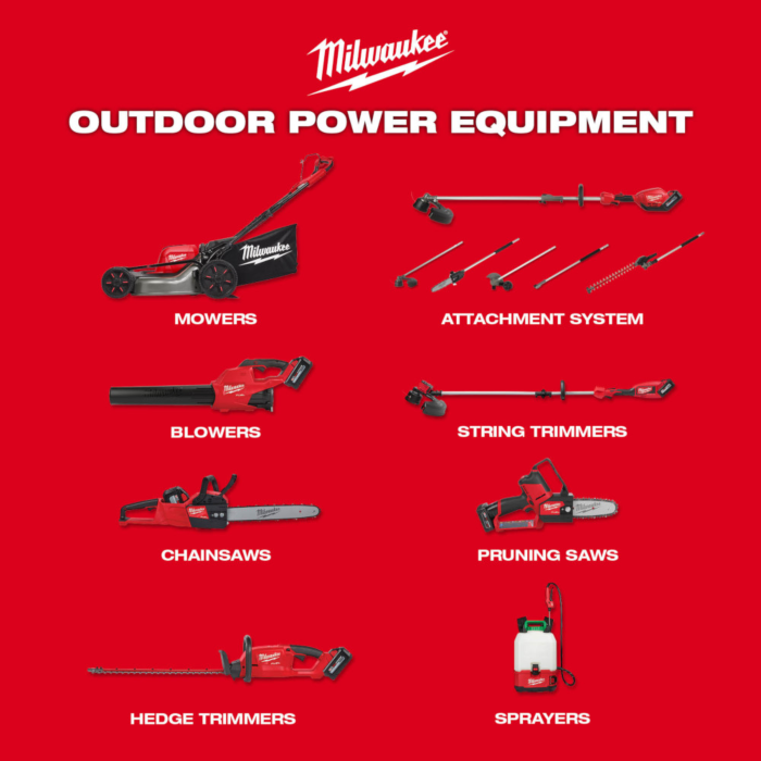 Milwaukee quik lok system new arrivals