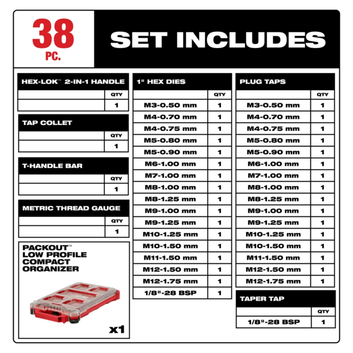 Milwaukee 38PC Metric Tap & Die PACKOUT™ Set w/ HEX-LOK™ 2