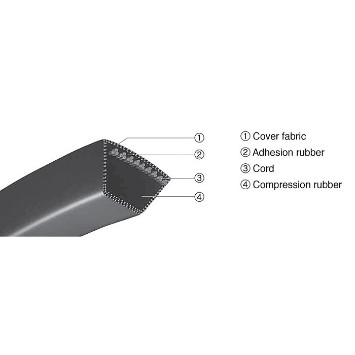 Timken Belts A 152 in Styrene Butadiene Rubber Standard V-Belt