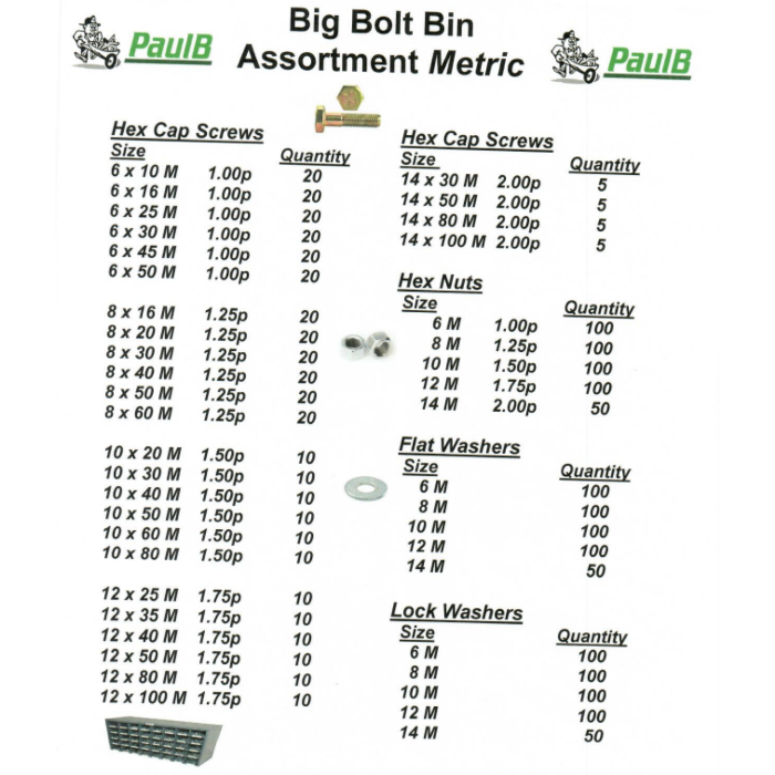 Big Bolt Assortment