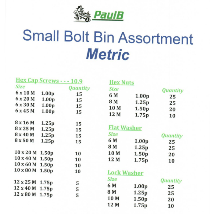 Big Bolt Assortment