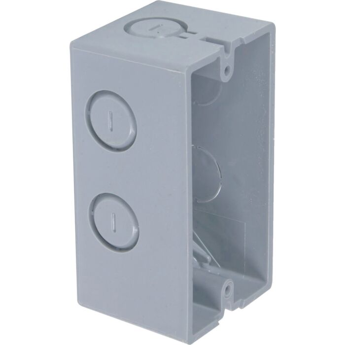 Carlon Utility Boxes