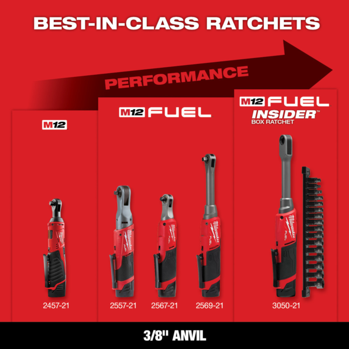 Milwaukee M12™ 3/8
