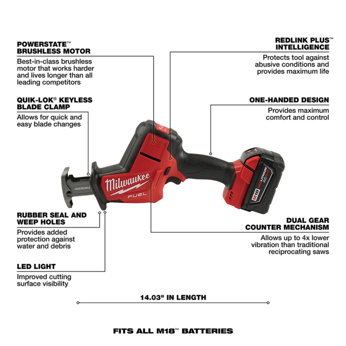 Milwaukee M18™ FUEL™ HACKZALL® Kit