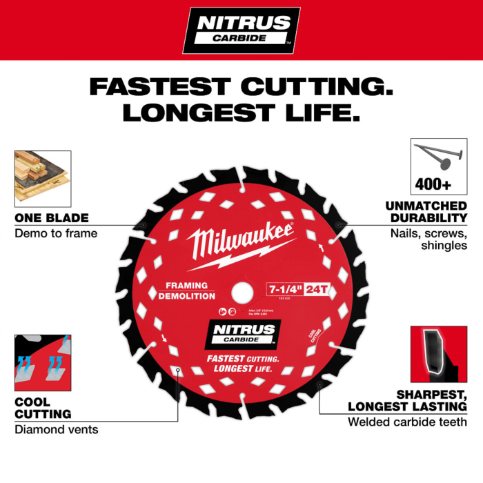 Milwaukee 7-1/4 in. 24T NITRUS™ Carbide Framing & Demolition