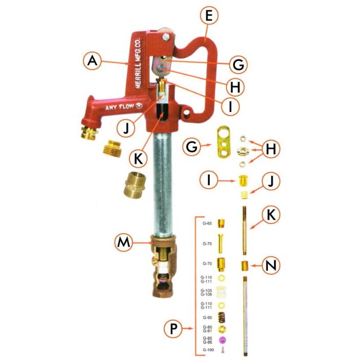 Merrill Head casting G-1 for any flow