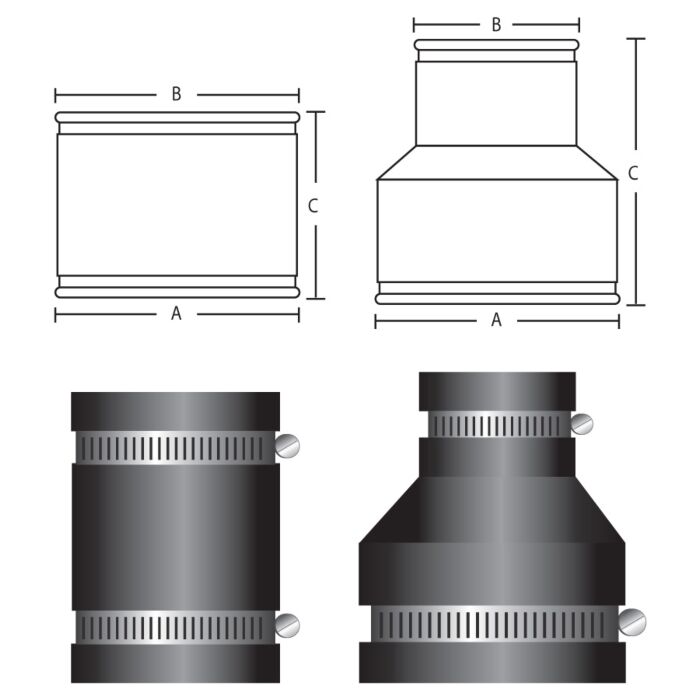 PIPECONX 10 x 10 in Plastic or Cast Iron to Plastic or Cast Iron 6.375 in Coupling