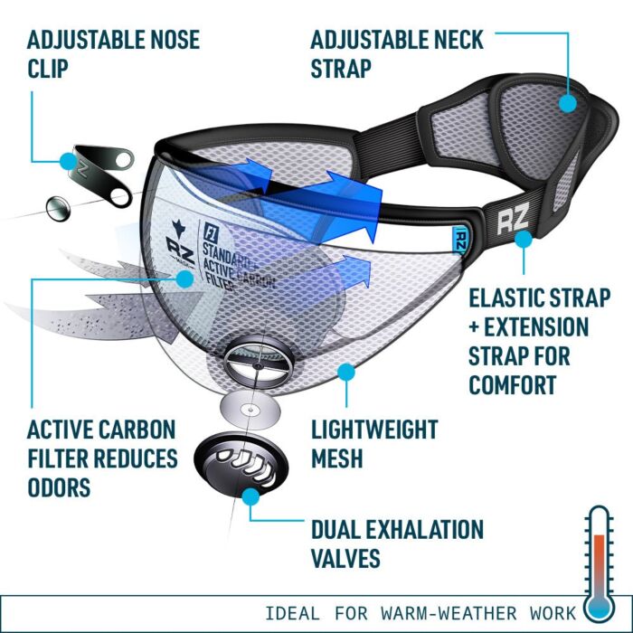 RZ MASK® XL Black Dust Mask