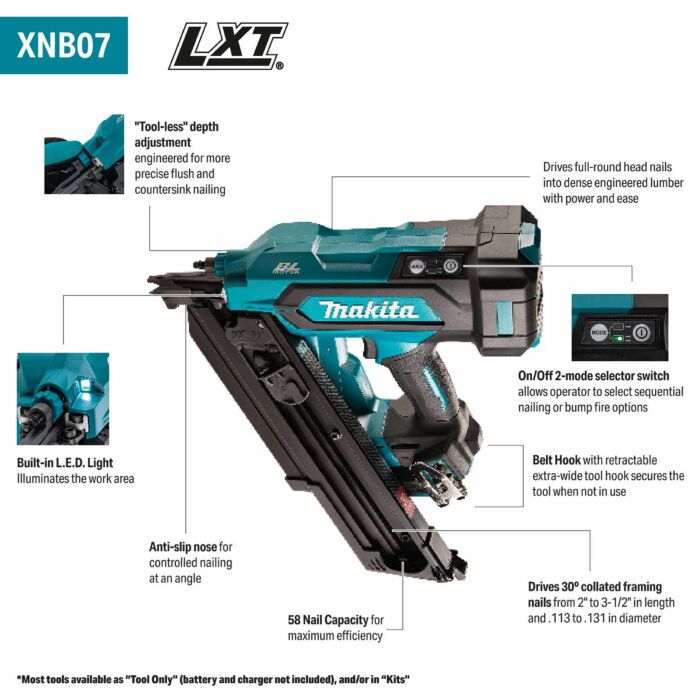 Makita 18V LXT® Lithium‑Ion Cordless 30º Clipped Head 3‑1/2 in.