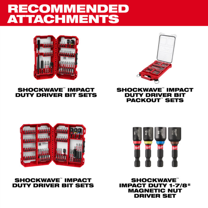 Milwaukee M12 FUEL™ 1/4