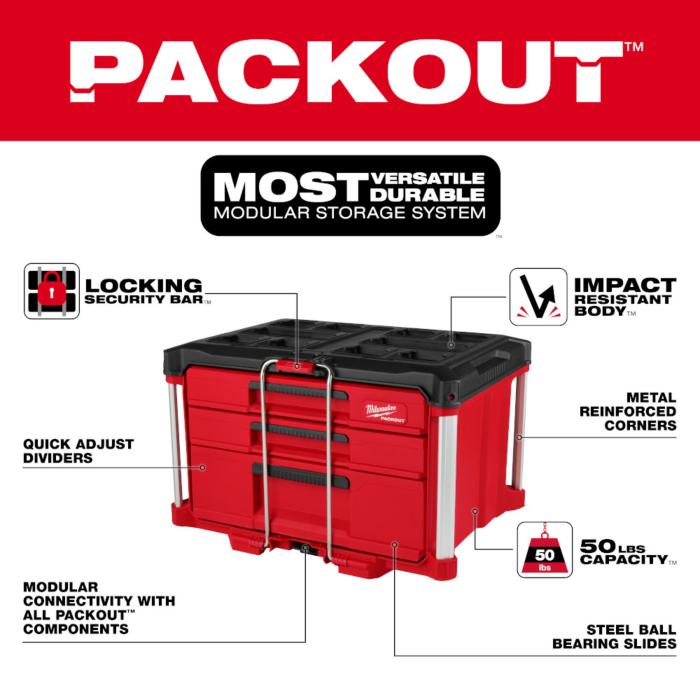 PACKOUT™ MODULAR STORAGE SYSTEM