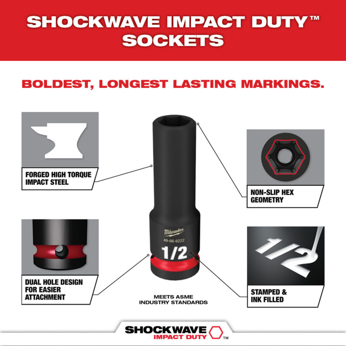 Milwaukee SHOCKWAVE™ Impact Duty Socket 1/2” Dr 31PC PACKOUT