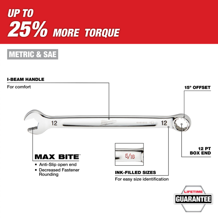Milwaukee 30pc Metric & SAE Combination Wrench Set with