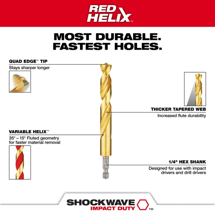 Milwaukee 10PC SHOCKWAVE™ Impact Duty RED HELIX™ Titanium