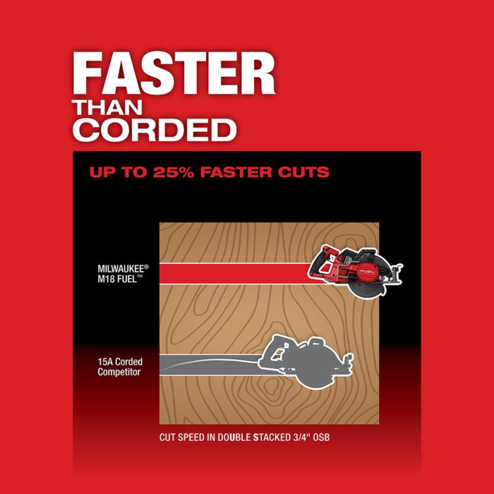 M18 FUEL™ Rear Handle 7-1/4 in. Circular Saw