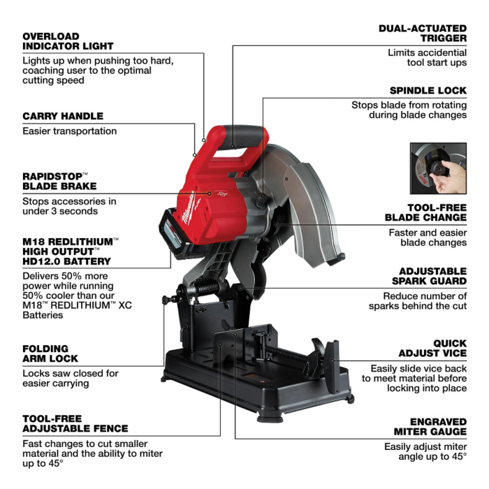 Milwaukee M18 FUEL™ 14