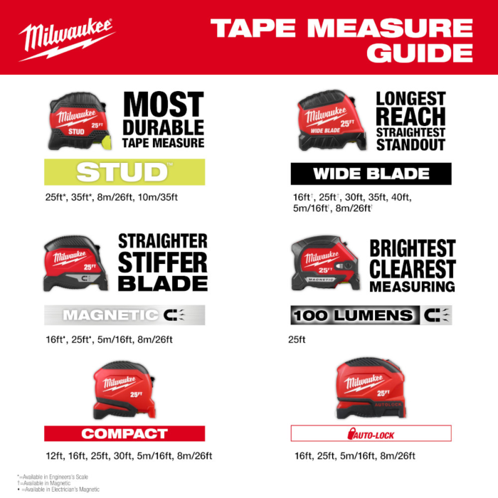 25ft Magnetic Tape Measure 2-Pack