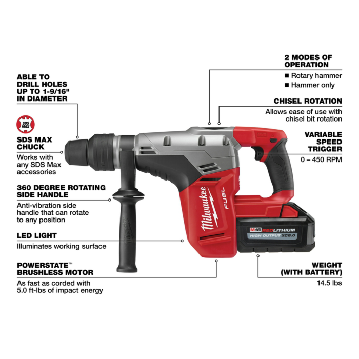 1 9/16 2025 rotary hammer drill