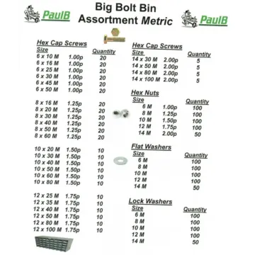Big Bolt Assortment